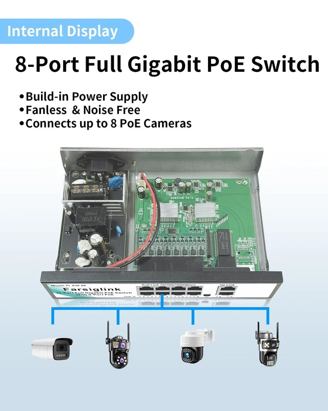 Alt view image 3 of 5 - Farsiglink 8 Port Gigabit PoE Switch, 8 Ports PoE+@120W + 2 Uplink