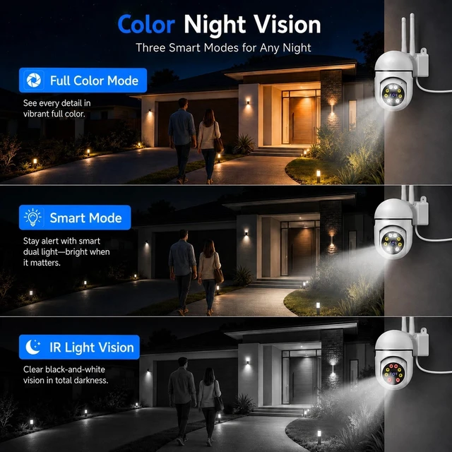 Alt view image 5 of 5 - Ourlife 2Pack Wired Security Cameras Outdoor 1080P 2.4/5GHz Dual-Band