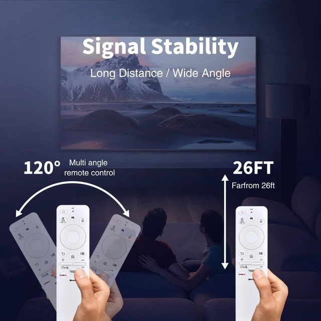 Alt view image 5 of 5 - Snrigw BN59-01480A Remote forSamsungTM2560E QN65Q8FA/QN65QN90AFXZA TV,White