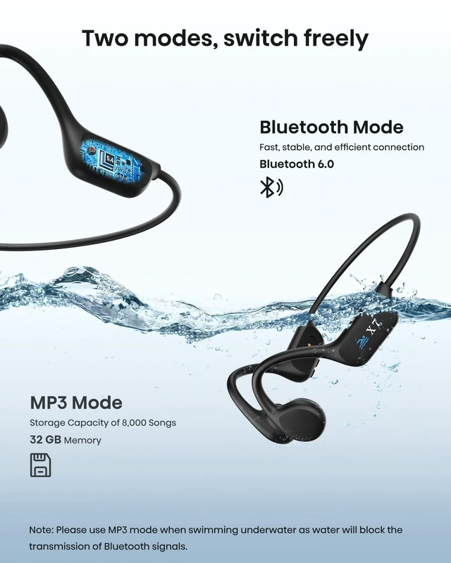 Alt view image 4 of 5 - Swimming Headphones, IP68 Waterproof Bone Conduction Headphones, Wireless Headphones with Built-in 32GB Memory MP3 Player, Suitable for Underwater Swimming, Running, Cycling, and Travel