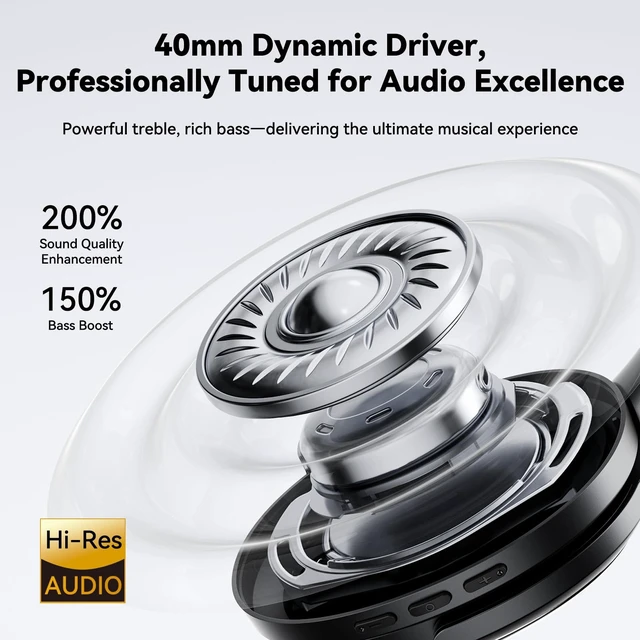 Alt view image 4 of 5 - Bluetooth Over Ear Headphones Noise Cancelling 63H Long Playtime Foldable