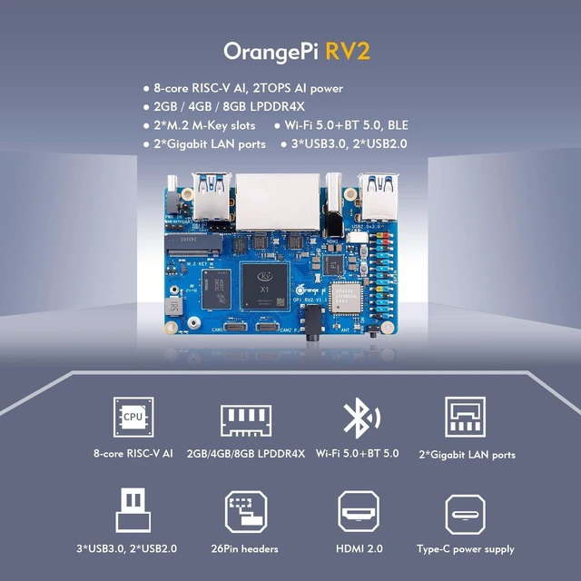 Alt view image 2 of 5 - Orange Pi RV2 2GB/4GB/8GB LPDDR4x RISC-V Single Board Computer with 8-Core 64-Bit Processor, Wi-Fi 5.0/Bluetooth 5.0, Development Board Run Linux/Ubuntu/OpenHarmony (8GB+Power Supply)