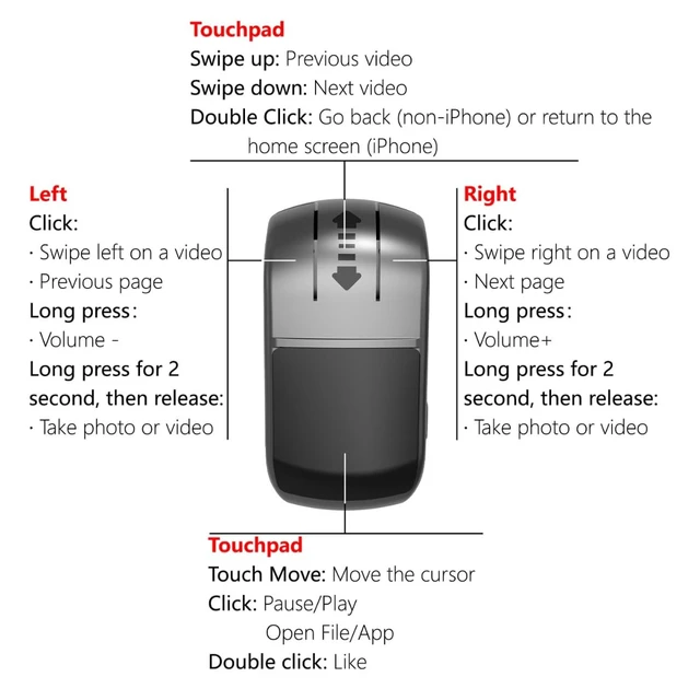 Alt view image 5 of 5 - INSTAWOW AirKlc Finger Ring Mouse Version 2.0, Bluetooth Touchpad, Cursor Control, Video Touch Scroll, Compatible with PC, Laptop, Mobile, Tablet, Comes with USB Dongle