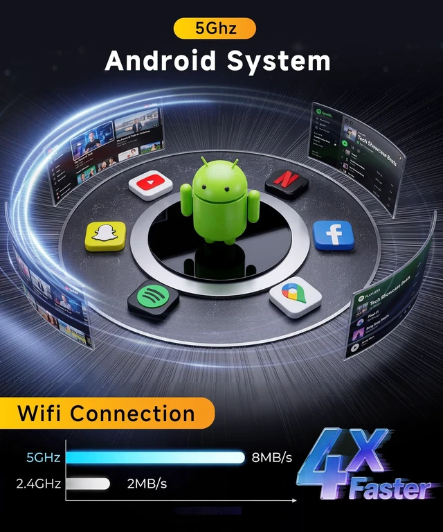 Alt view image 5 of 5 - 4G 64G 5G WiFi Car Radio Stereo for Honda CRV 2002-2006 Wireless CarPlay