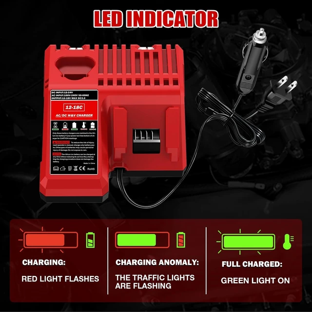Alt view image 4 of 5 - YNDZ 2 in 1 AC/DC Car Charger for Milwaukee M12 M14 M18 Batteries, 3A Fast Charger Wide Voltage 100-240V, Portable Lithium-ion Battery Charger for Milwaukee 12V 14.4V 18V Cordless Power Tools