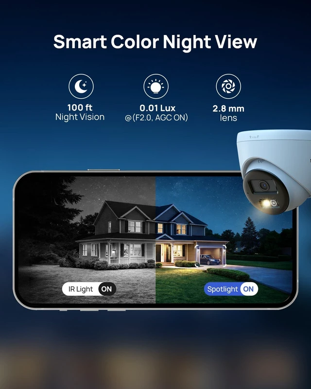 Alt view image 2 of 5 - ANNKE 5MP PoE Security Camera with Red & Blue Strobe Flash Light Alarm