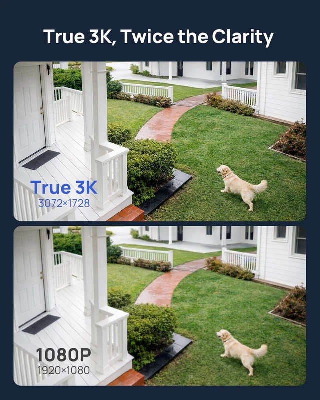 Alt view image 5 of 5 - ANNKE 5MP PoE Security Camera with Red & Blue Strobe Flash Light Alarm