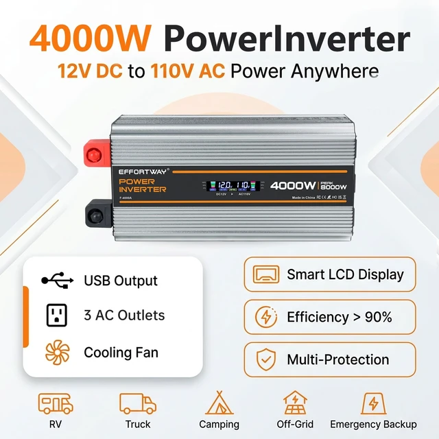 Alt view image 2 of 5 - 4000 watt Power Inverter DC 12V to AC 110V/120V Converter,80000w Peak.Comes with LCD Display,Wireless Controller,3AC outlets,USB,Hardwire Terminal,Suitable for Camping,Off-Grid Solar Inverter S
