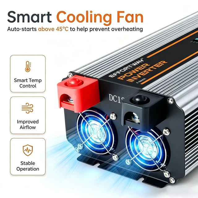 Alt view image 4 of 5 - 4000 watt Power Inverter DC 12V to AC 110V/120V Converter,80000w Peak.Comes with LCD Display,Wireless Controller,3AC outlets,USB,Hardwire Terminal,Suitable for Camping,Off-Grid Solar Inverter S
