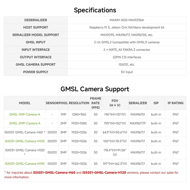 Alt view image 4 of 5 - Waveshare 2-Ch GMSL Camera HAT, Equipped with MAX9296A Deserializer, High-Speed and Low-Latency Serial Transmission, Compatible with Raspberry Pi 5 and Jetson Orin NX/Nano