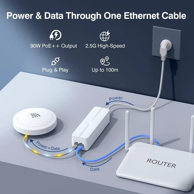 Alt view image 2 of 5 - 2.5Gb PoE++ Injector 90W, VunLink High Power IEEE 802.3bt Multi-Gig PoE Adapter, 55V Output, 10/100/1000/2500Mbps for WiFi 7 Access Point, PTZ Camera, Video Conference System, Plug & Play, Up to 100m