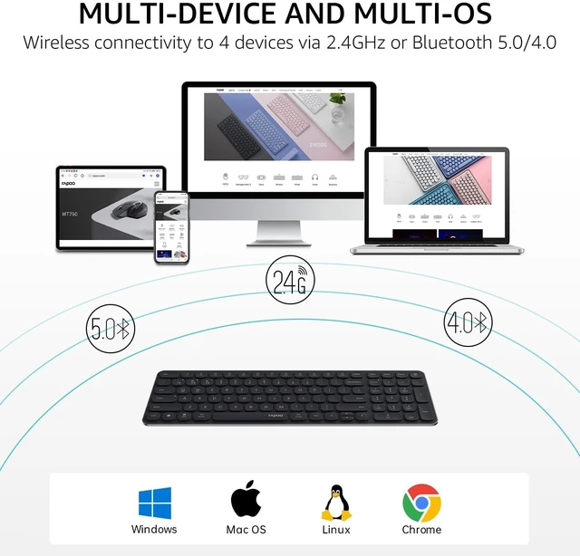 Alt view image 2 of 5 - Rapoo E9310M Wireless Keyboard for Mac/iPad/PC, Multi-Device Bluetooth Keyboard with Number Pad, Low-Profile, Quiet Typing, 99-Key, Battery Powered, Support 4 Devices for Windows, Linux, Chrome