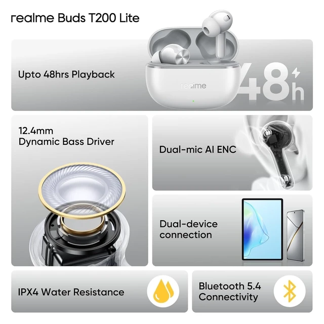 Alt view image 5 of 5 - realme Buds T200 Lite Bluetooth in Ear Earbuds,4 Mic, AI ENC for Calls,48 Hours Total Playback with Fast Charging and Low Latency Gaming TWS, Google Fast Pair, with mic - (Gray)
