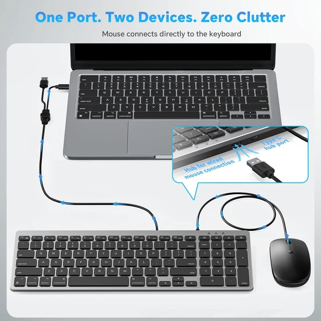 Alt view image 4 of 5 - OMOTON Keyboard and Mouse for Mac, Wired USB-C & USB-A, Zero Setup, Grey