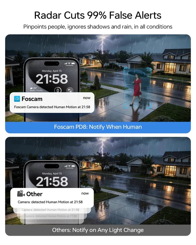 Alt view image 4 of 5 - FOSCAM 4K Outdoor Cam, Full Space 360 Radar Auto-Track Baby/Pet Monitor