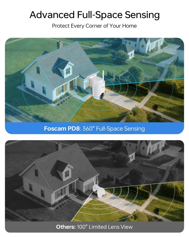 Alt view image 3 of 5 - FOSCAM 4K Outdoor Cam, Full Space 360 Radar Auto-Track Baby/Pet Monitor