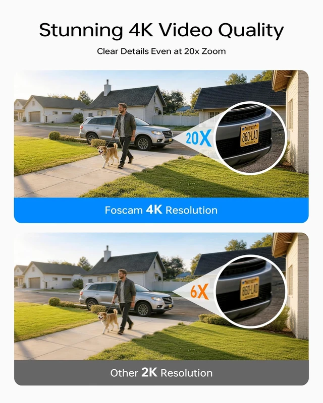 Alt view image 5 of 5 - FOSCAM 4K Outdoor Cam, Full Space 360 Radar Auto-Track Baby/Pet Monitor