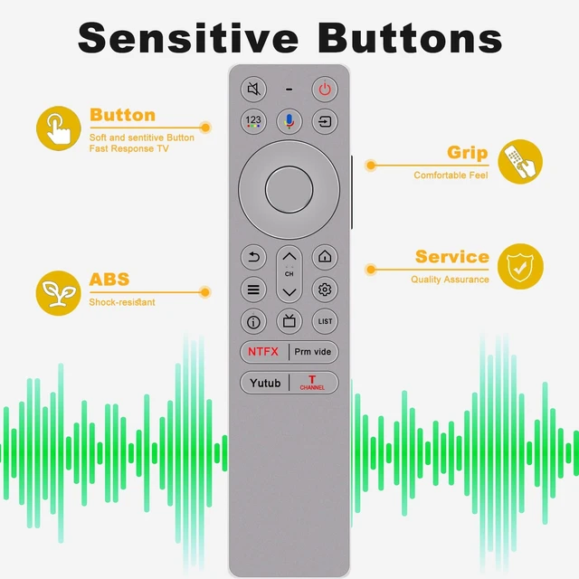 Alt view image 4 of 5 - RC933 FUB1 RC933A Voice Replaced Remote Control -ALLIMITY- Fit for TCL Mini LED Android Smart TV RC933 FUB1 Remote Control 85C755 50C755 65C755 75C755 98C755 85Q10B 98Q10B 98C855