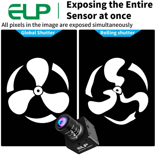 Alt view image 2 of 5 - ELP High Speed Global Shutter USB3.0 Zoom Camera, 720P/200fps, 1200P/120fps, 3.6-10mm 3X Zoom Webcam, USB3.0/2.0 Manual Focus Lightburn Cameras for Windows, Linux, Mac, Pi