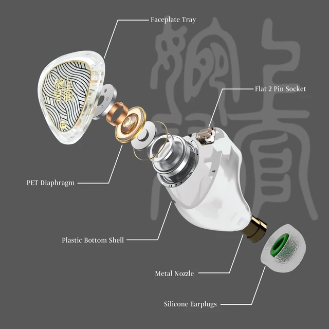 Alt view image 5 of 5 - Jyinudio TANGZU Wan'er S.G II inEar Monitor IEM, Wired HiFi Gaming Earphones, 10mm Dynamic Driver with PET Diaphragm, TangleFree 0.78mm 2Pin Detachable Cable, White TypeC Plug with Microphone