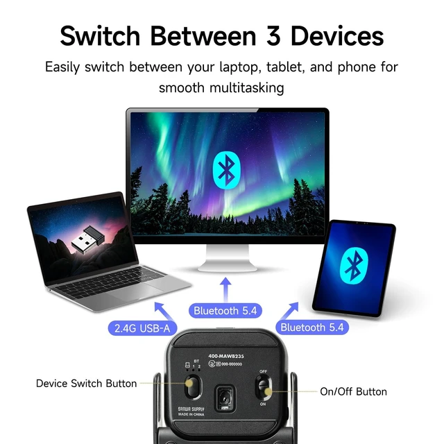 Alt view image 4 of 5 - SANWA Wireless + 2 Bluetooth Mini Mouse with Magnetic Palm Rest, 2 in 1 Portable Pocket Mouse for Laptop, 800/1200/1600 DPI, Rechargeable, Small Travel Mice for Win, Mac, Home, Office, Mobile W