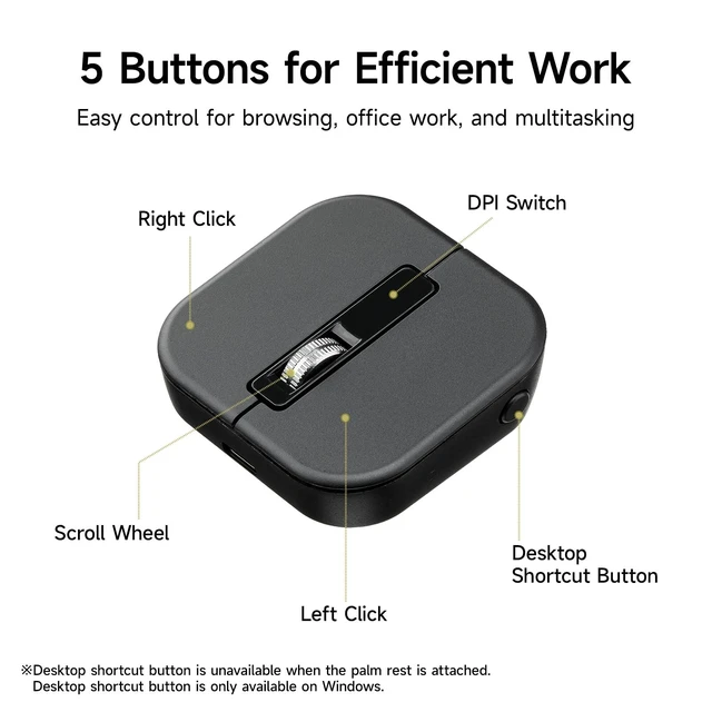 Alt view image 5 of 5 - SANWA Wireless + 2 Bluetooth Mini Mouse with Magnetic Palm Rest, 2 in 1 Portable Pocket Mouse for Laptop, 800/1200/1600 DPI, Rechargeable, Small Travel Mice for Win, Mac, Home, Office, Mobile W