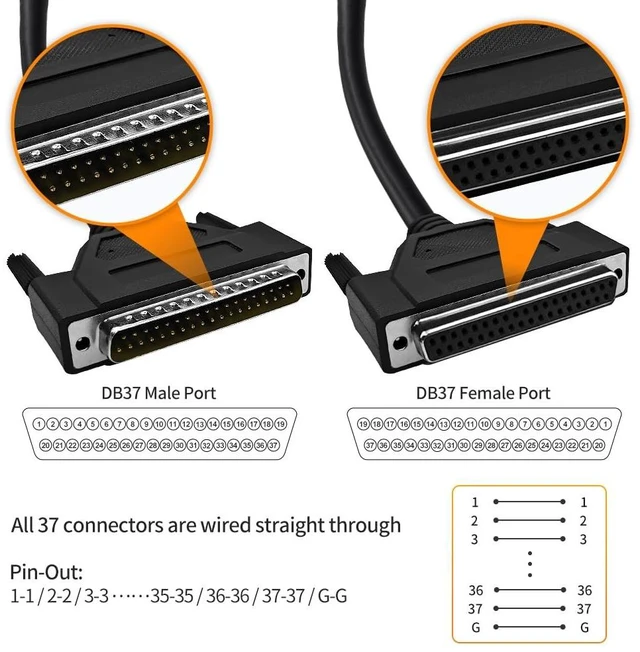Alt view image 2 of 5 - XANHAM DB37 37 Pin 16 Feet(5 Meter) Two Row Straight Through Serial Cable, Double Shielded(Metal Braiding&AL-foil), Female to Male, Black, SC930S09FM