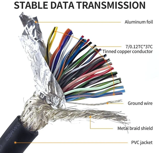 Alt view image 5 of 5 - XANHAM DB37 37 Pin 16 Feet(5 Meter) Two Row Straight Through Serial Cable, Double Shielded(Metal Braiding&AL-foil), Female to Male, Black, SC930S09FM