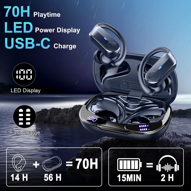 Alt view image 4 of 5 - Ordtop Sport Wireless Earbuds with Earhooks, 70H, IPX8 Waterproof, Blue