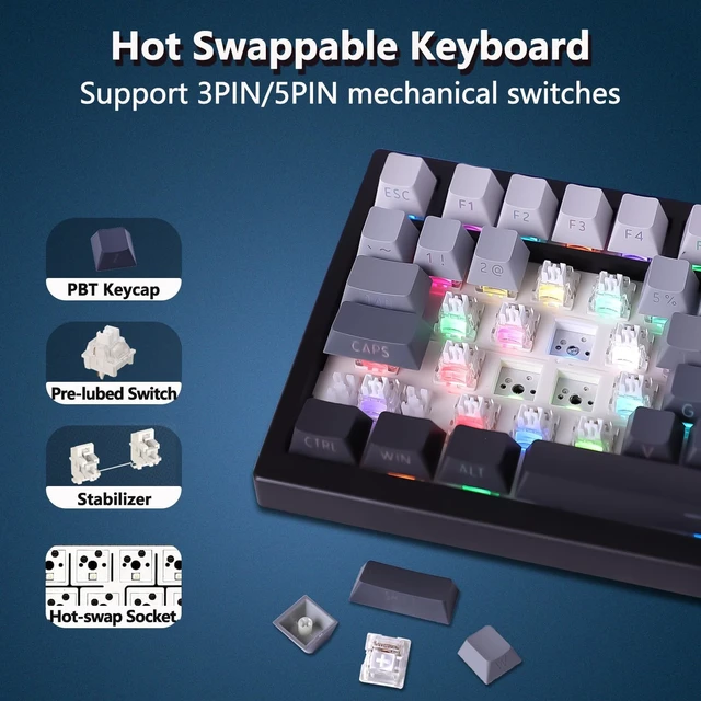 Alt view image 5 of 5 - Itigoitie 75% Wireless Gaming Mechanical Keyboard,TriMode 2.4G/USBC/BT5.3,8000mAh Hot Swappable Custom Keyboard,Linear Switch,Gasket Mounted,RGB Backlit,PBT Keycaps,CNC Knob for Mac/Win/Android