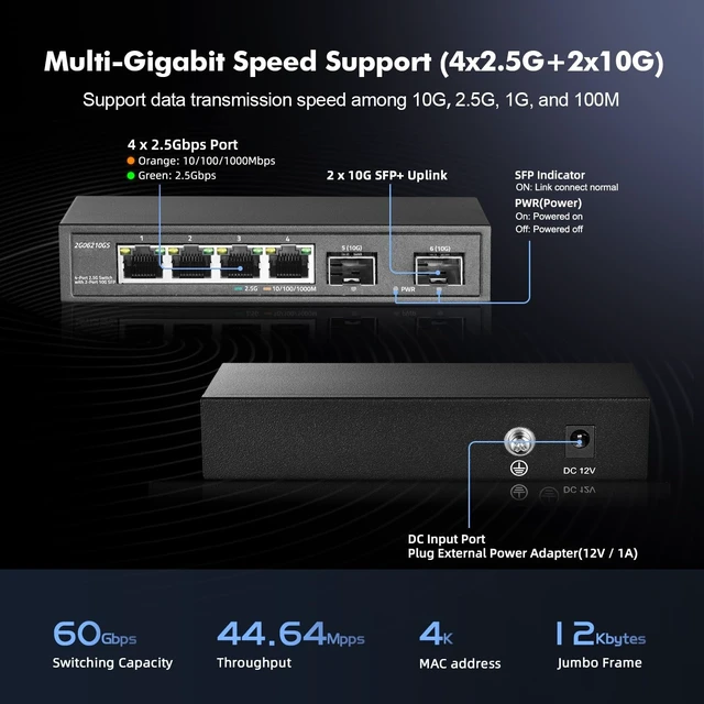Alt view image 3 of 5 - 4 Port 2.5G Network Switch with 2x10G SFP, 2.5Gbps Network Hub Ethernet Splitter, Compatible with 100/1000/2500Mbps, YuLinca Multi-Gigabit Fanless Unmanaged Metal Desktop Gaming Switch