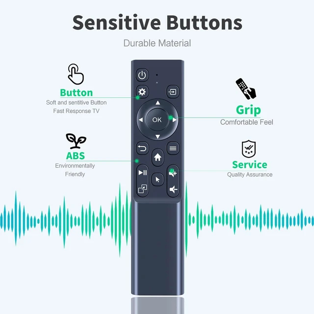 Alt view image 3 of 5 - Snrigw Remote for Philips NeoPix Prime 2 VGS004750/NPX542/INT Projector