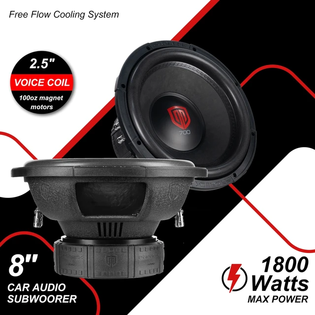 Alt view image 2 of 5 - PRORECK 708 8-Inch Car Subwoofer, 1800W Peak / 600W RMS, Dual 2-Ohm Voice Coil, Black, Paper Cone, Passive, for Car Audio(1pc)