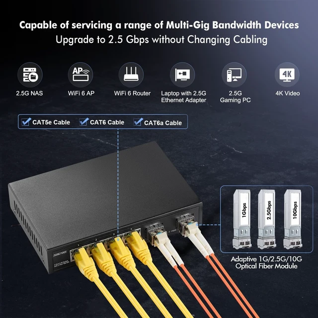 Alt view image 5 of 5 - 4 Port 2.5G Network Switch with 2x10G SFP, 2.5Gbps Network Hub Ethernet Splitter, Compatible with 100/1000/2500Mbps, YuLinca Multi-Gigabit Fanless Unmanaged Metal Desktop Gaming Switch