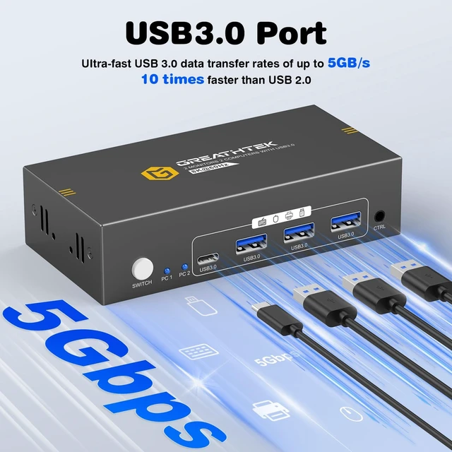 Alt view image 4 of 5 - GREATHTEK 8K@60HZ HDMI Displayport KVM Switch 2 Monitors 2 Computers