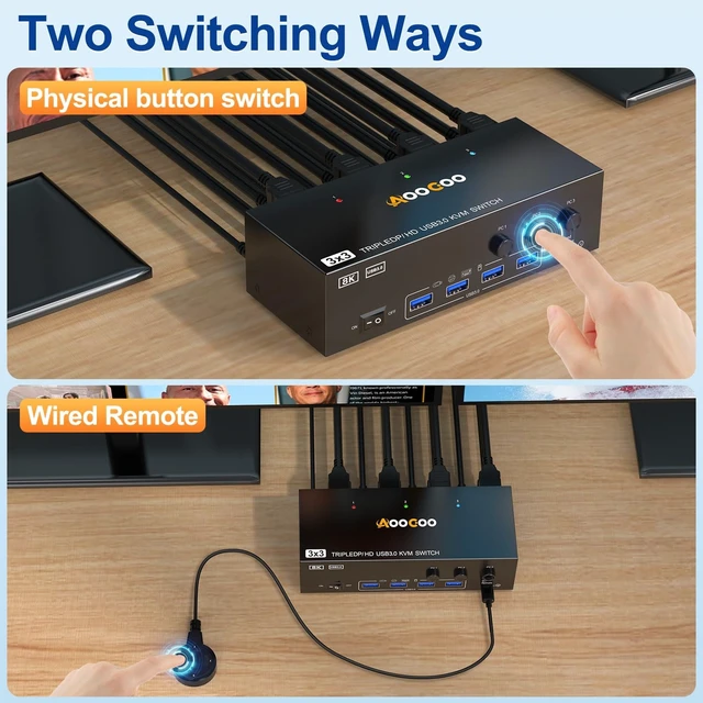 Alt view image 5 of 5 - HDMI DP KVM Switch 3 Monitors 3 Computers,8K@60Hz/4K@144Hz Triple Monitor KVM Switches for 3 PC Sharing 3 Monitors, Keyboard and Mouse,with USB Cables,Controller and Power Adapter