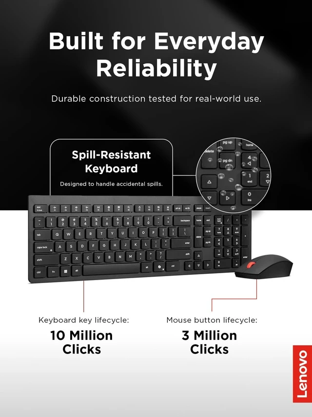 Alt view image 3 of 5 - Lenovo Essential Wireless Combo Keyboard & Mouse Gen 2 US English, 2.4 GHz Wireless USB Connection, AES-128 Encryption for the Keyboard, Full-Size Right or Left Hand Optical Sensor