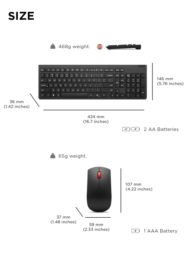 Alt view image 5 of 5 - Lenovo Essential Wireless Combo Keyboard & Mouse Gen 2 US English, 2.4 GHz Wireless USB Connection, AES-128 Encryption for the Keyboard, Full-Size Right or Left Hand Optical Sensor