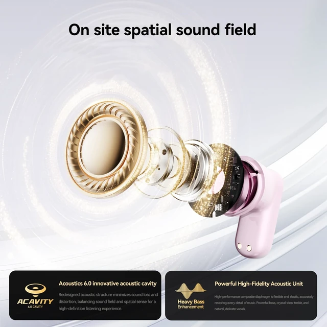Alt view image 4 of 5 - ROEL-PLAY Wireless Earbuds Noise Cancelling Stereo Headphones