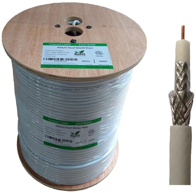 Main image of ETL Riser rated coaxial cable RG6 Dual shield CCS conductor 1000ft White