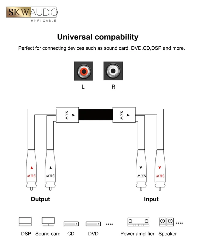 Alt view image 5 of 5 - SKW High-End WG Series 2RCA Interconnect Cable (16.4ft/5m) - Premium Audiophile Male to Male Audio Cable for Hi-Fi Systems