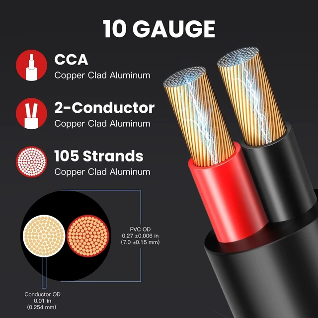 Alt view image 3 of 5 - PTASYGK 10 Gauge Outdoor Speaker Wire 300ft CL3 Direct Burial CCA Cable