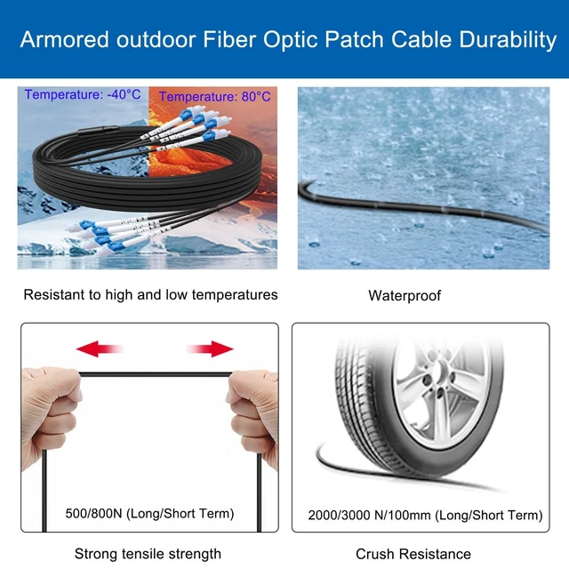 Alt view image 5 of 5 - 300M/1000ft 6 Core OM3 Multimode ST to ST Outdoor Armored Fiber Patch Cable, Direct Burial 6 Strands Fiber Optic Cable 10GB/40GB, Industrial TPU, ST-ST 6 Fibers Optical Jumper with Pulling Eye,OD-5mm