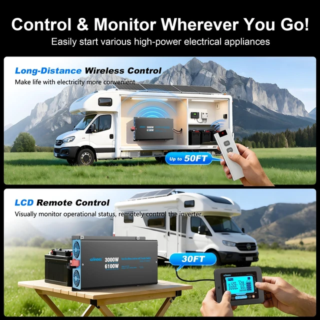 Alt view image 5 of 5 - GIANDEL 3000W Pure Sine Wave Inverter 12V to 120V AC for RV Solar