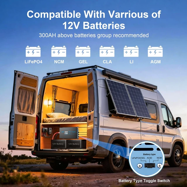 Alt view image 3 of 5 - GIANDEL 3000W Pure Sine Wave Inverter 12V to 120V AC for RV Solar