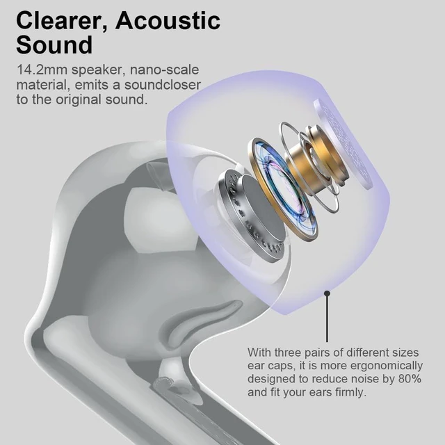 Alt view image 2 of 5 - True Wireless Earbuds Bluetooth Headphones HiFi Stereo Ear Buds,Fog Gray
