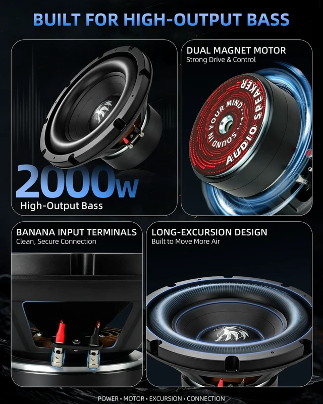 Alt view image 3 of 5 - TANVSO TwinForce Bass Series 10 Subwoofer, 2000W Peak 4 Ohm 10 Inch Car Subwoofer, Dual Magnet 10 Inch Woofer with High-Excursion Cone and Binding Post Terminals, Single