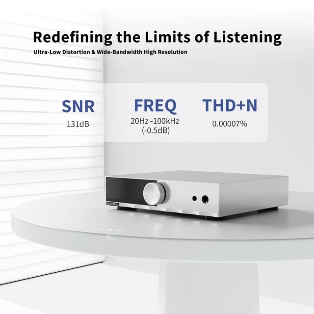 Alt view image 4 of 5 - SMSL H200 Hi-res Headphone Amp & Pre-amp, Three Level Gear Gain Switch Control,Pre-amp Output, Desktop Preamplifier, XLR/RCA/4.4mm/6.35mm Output, with Remote Control