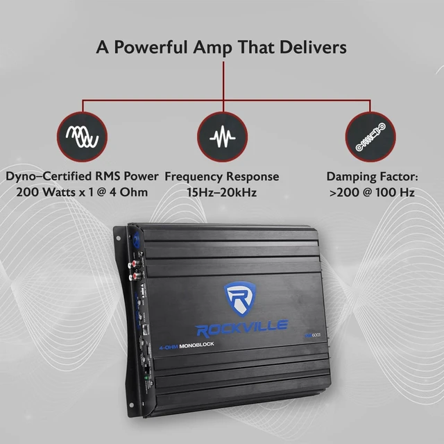 Alt view image 2 of 5 - Rockville RVA600.1 Mono Class AB Car Amplifier, 50-250Hz LPF