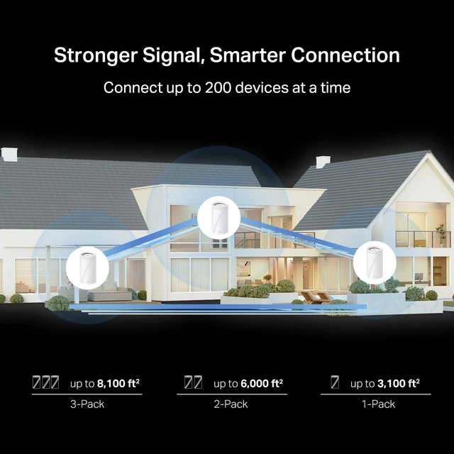 Alt view image 4 of 5 - Deco 7 Pro BE14000 Tri-Band Wi-Fi 7 Whole Home Mesh System